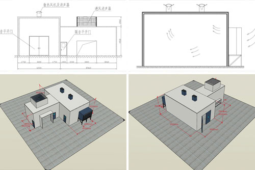 鋼化爐噪聲治理簡略示意圖 鋼化爐噪聲治理簡略示意圖